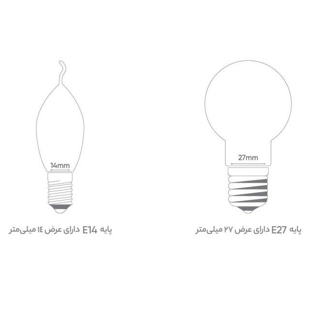 لامپ کم مصرف 5 وات فیلیپس مدل 394350 پایه E27 مجموعه 12 عددی
